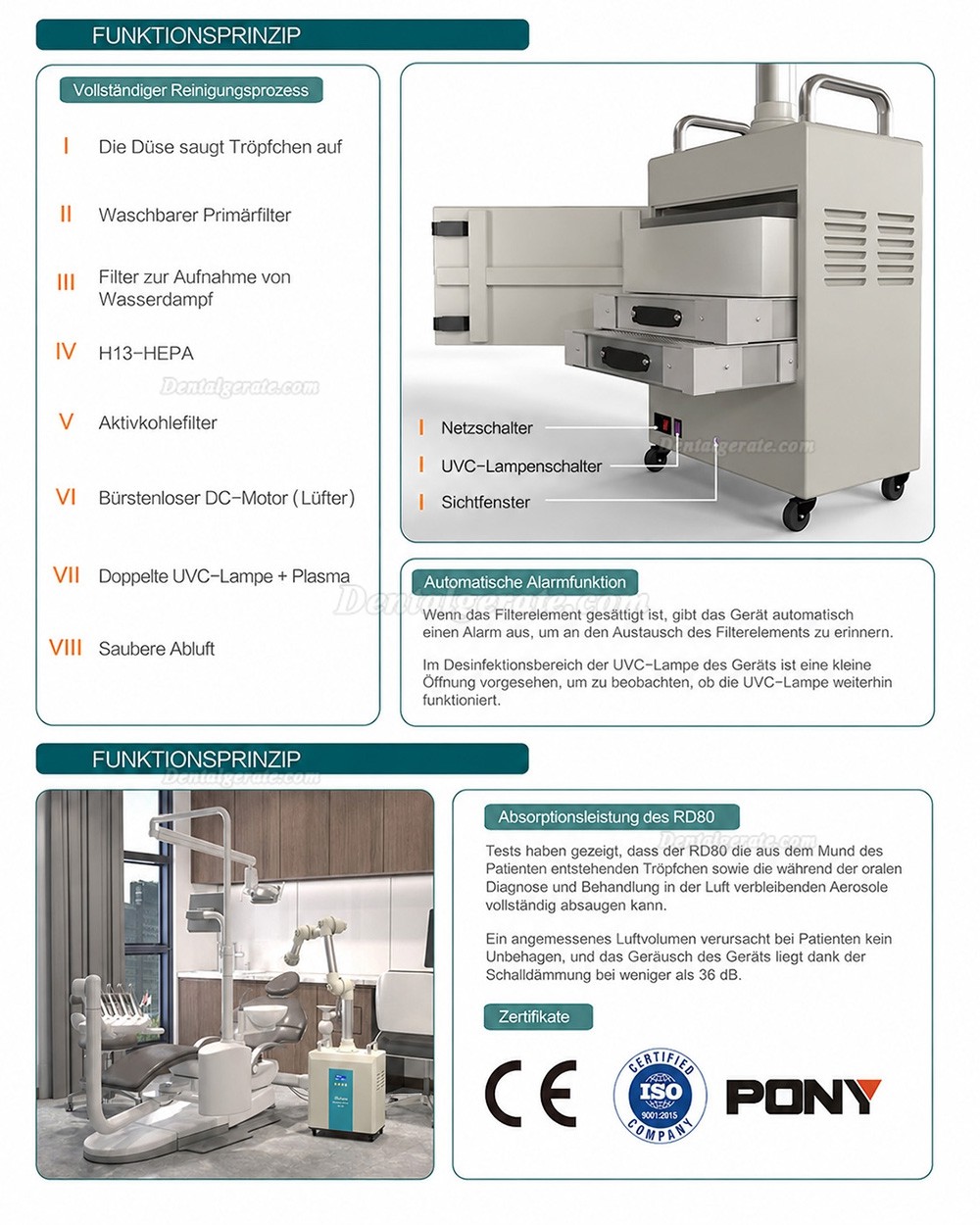 RUIWAN RD80 Extraorales Aerosol Zahnsaugsystem Externer Vakuumsauger 4 Filter Schicht + 2 UV-Lampen + Plasma